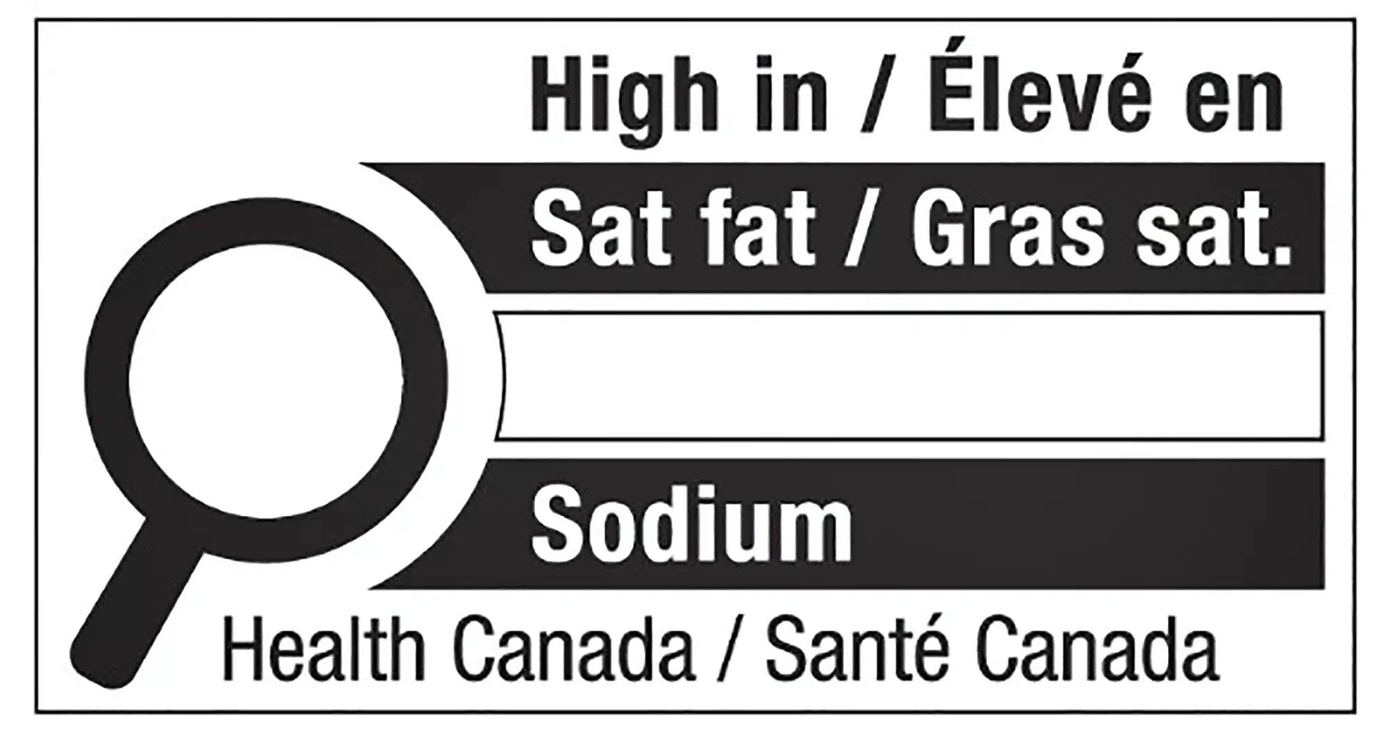 Health Canada label warning high in sodium and saturated fat